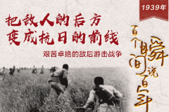 【<em>百个</em><em>瞬间</em><em>说</em><em>百年</em>】1939，把敌人的后方变成<em>抗日</em>的前线