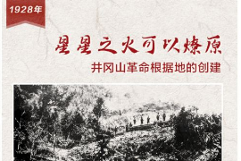 【百个瞬间说百年】1928，星星之火可以燎原