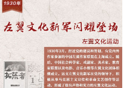 【百个瞬间说百年】1930，<em>左翼</em>文化新军闪耀登场