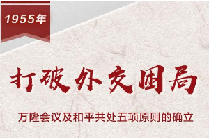 【百个瞬间说百年】1955，打破外交困局