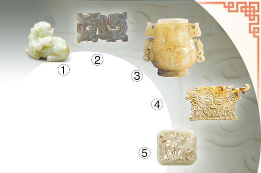 古玉器与<em>玉</em>文化
