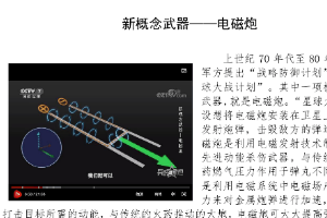 新概念武器——<em>电磁炮</em>