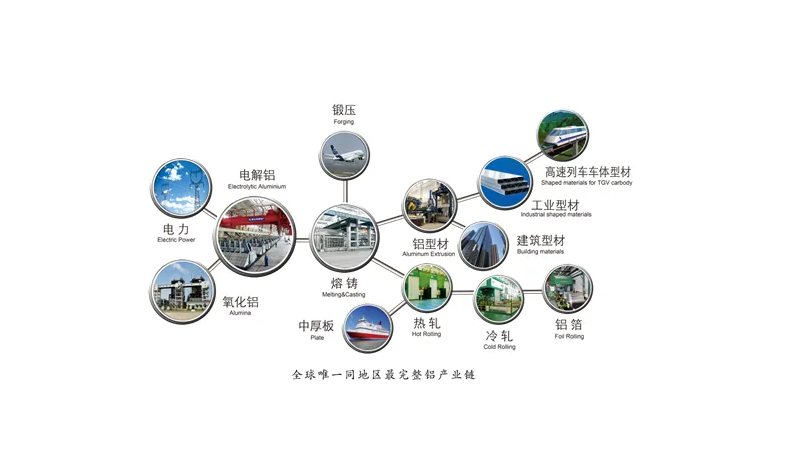 <em>授课</em>用图—<em>统筹</em>意识