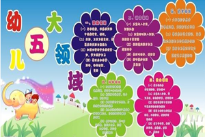 幼儿园五大领域