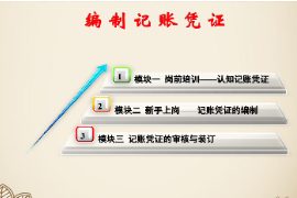 <em>课件</em>：大<em>数据</em>与<em>会计专业</em>《<em>基础</em><em>会计</em>—<em>编制</em>记账凭证》