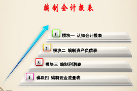 <em>课件</em>：大数据与<em>会计专业</em>《基础<em>会计</em>—编制<em>会计</em>报表》