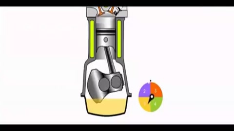 汽车工作原理动画演示—发动机润滑系统