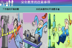 安全操<em>作图</em>