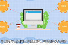 一分钟了解防火墙