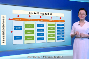 微课：市场营销专业《市场营销基础》