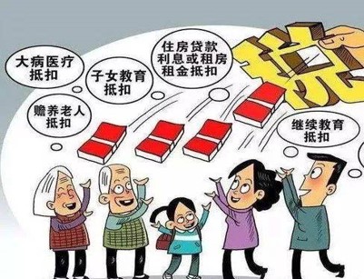 授课图片—个税六项附加扣除