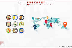 课件：移动应用开发专业《微信端开发—查看附近美食餐厅》