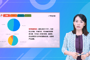 微课：行政管理专业《公共政策概论1》