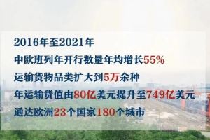 铁路普通货物运输—授课图片3