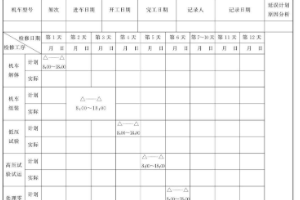 检修<em>计划</em>