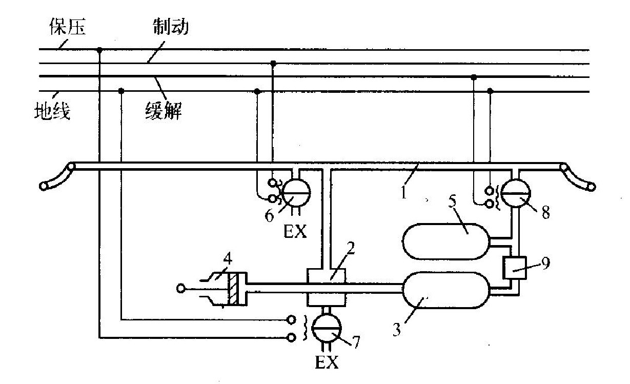 <em>授课</em><em>图片</em>—<em>电</em><em>空</em>制动机的原理