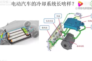 新能源汽车冬天为啥需要<em>冷却</em>?<em>冷却</em>系统长啥样!—电动汽车维修