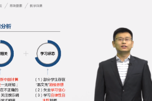 <em>微</em><em>课</em>：<em>人工智能</em>技术应用<em>专业</em>《<em>人工智能</em>概论》