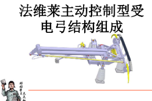 课件：动车组检修技术专业《动车组电机电器—法维莱主动控制型受电弓结构组成（实训）》