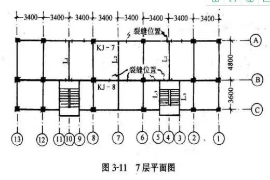 授课图片—钢筋位置引起的事故20