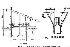 授课图片—钢筋位置引起的事故6