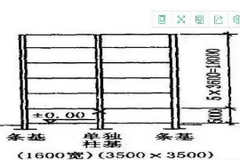 授课图片—钢筋位置引起的事故10