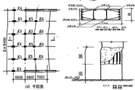 授课图片—钢筋位置引起的事故5