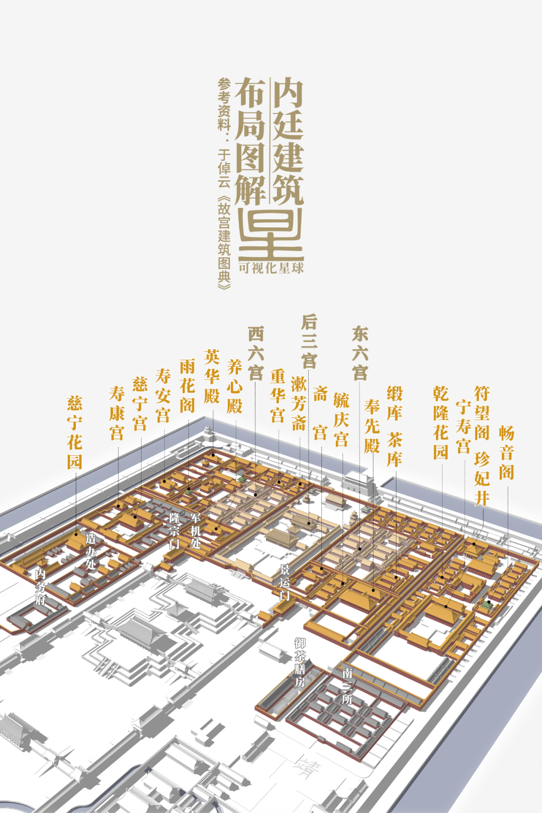 授课图片—故宫<em>11</em>