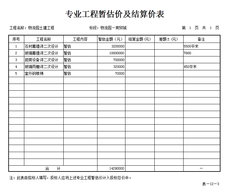 <em>授课</em><em>图片</em>—专业工程暂估价及结算价<em>表</em>