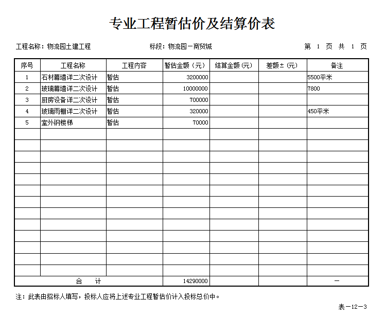 授课图片—专业工程暂估价及结算价表