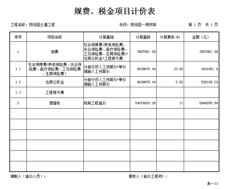 授课图片—规费、税金项目清单与计价表2