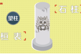带您了解华表