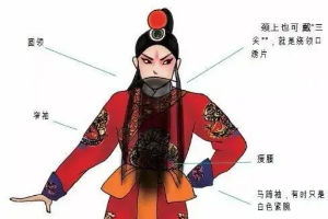京剧行头—京剧服饰—箭衣