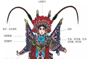 京剧行头—京剧服饰—女靠
