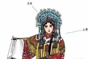 京剧行头—京剧服饰—<em>女</em>蟒