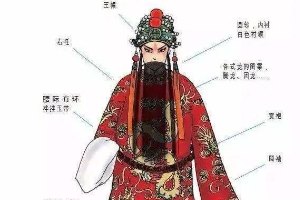 <em>京剧</em><em>行头</em>—<em>京剧</em><em>服饰</em>—男<em>蟒</em>