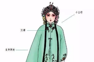 京剧行头—京剧服饰—绣花的女褶子