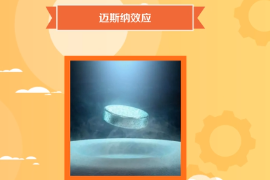 一分钟了解迈斯纳效应