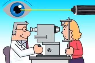 检影验光：视网膜检影法