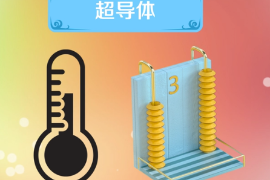 一分钟了解超导体