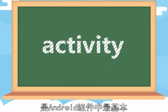 activity—Android组件中最重要的四大组件之一