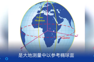 大地坐标系—大地测量<em>的</em>基本坐标系