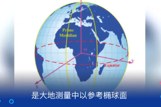 <em>大地</em><em>坐标系</em>—<em>大地</em>测量的基本<em>坐标系</em>