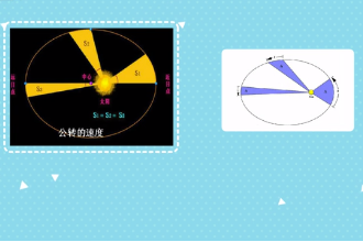 带您了解开普勒定律