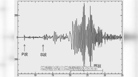 地震波及其主要应用
