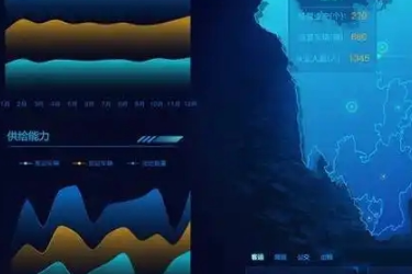 大数据<em>技术</em><em>专业</em>：《数据采集<em>与</em>处理<em>技术</em>应用—红色记忆里诞生的梦—网页视频数据采集》<em>课程</em><em>思</em>政教学<em>案例</em>